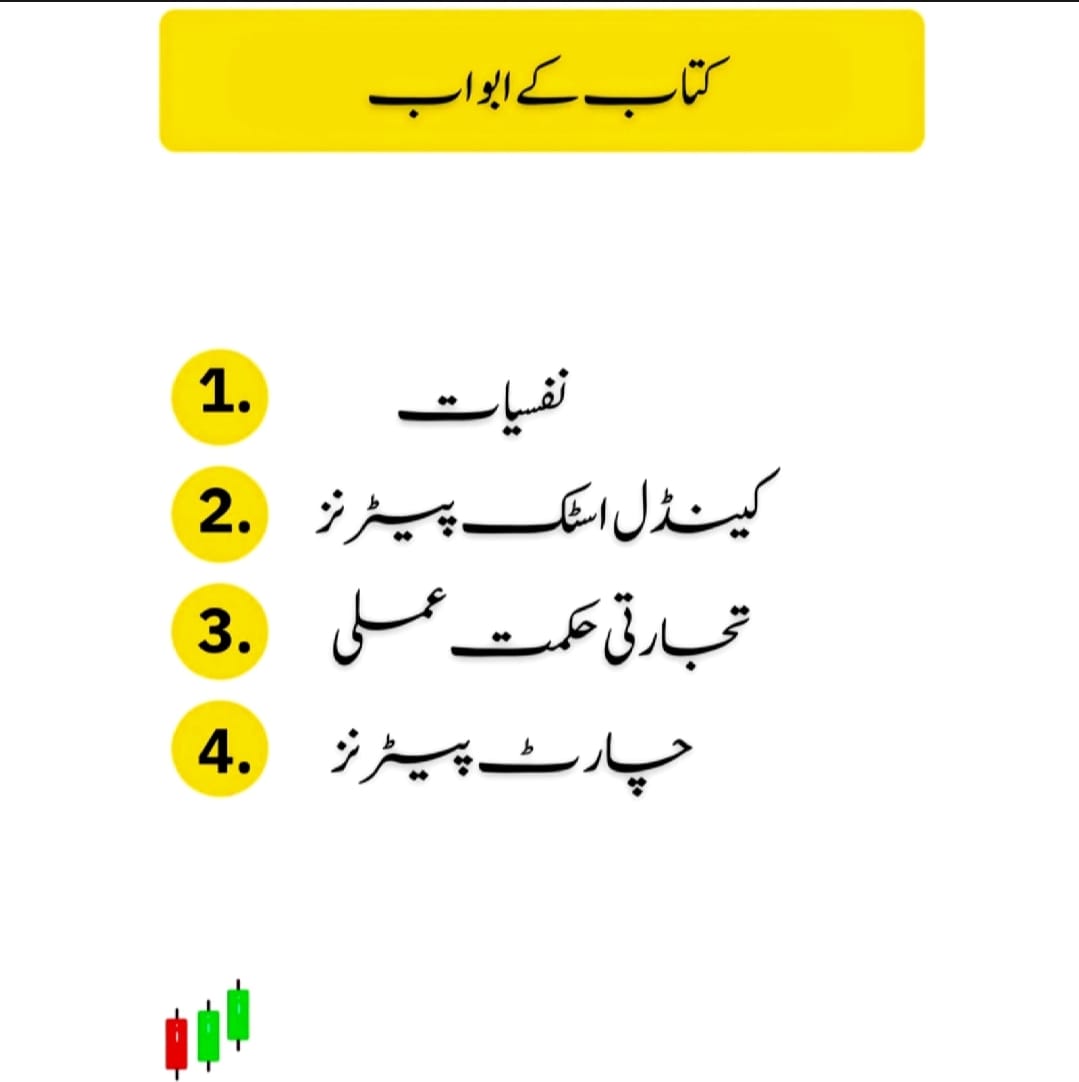 Simple Trading Book in Urdu - All Market Traders