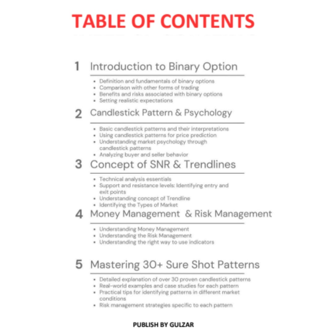 Binary Quotex - Candlestick Pattern trading Book in Urdu